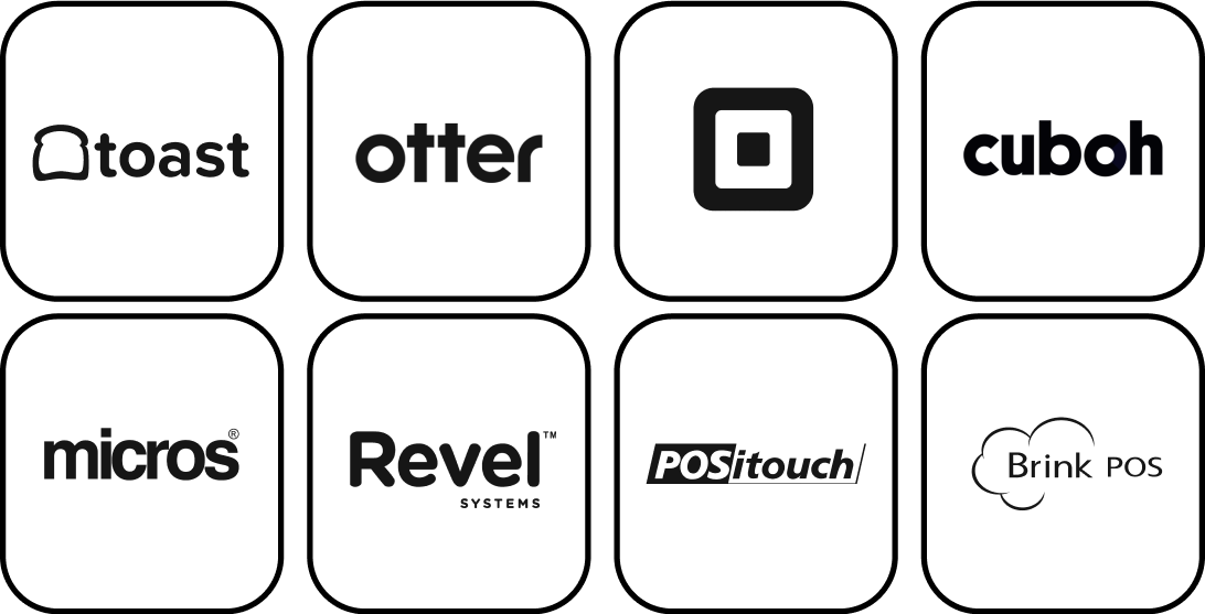 Some of ChowNow's point of sale partners. Includes Toast, Otter, and Cuboh.