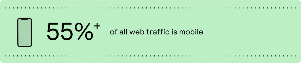 55% of all web traffic is mobile