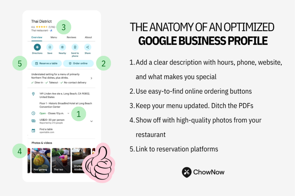 Infographic showing tips for optimizing a Google Business Profile, including adding clear info, online ordering buttons, updated menus, high-quality photos, and reservation links. Example shown is a Thai restaurant listing.