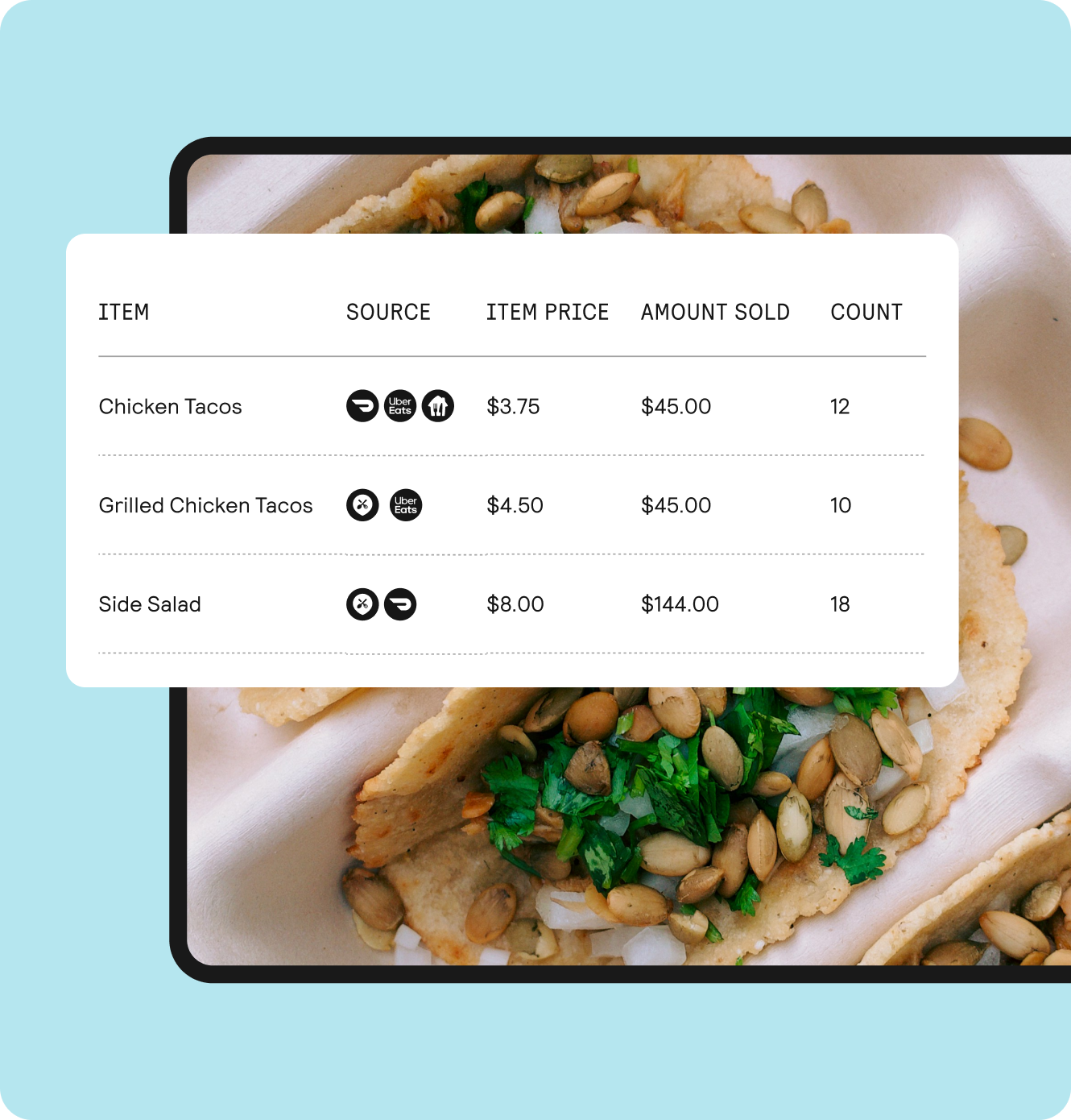 Mobile App Mockup