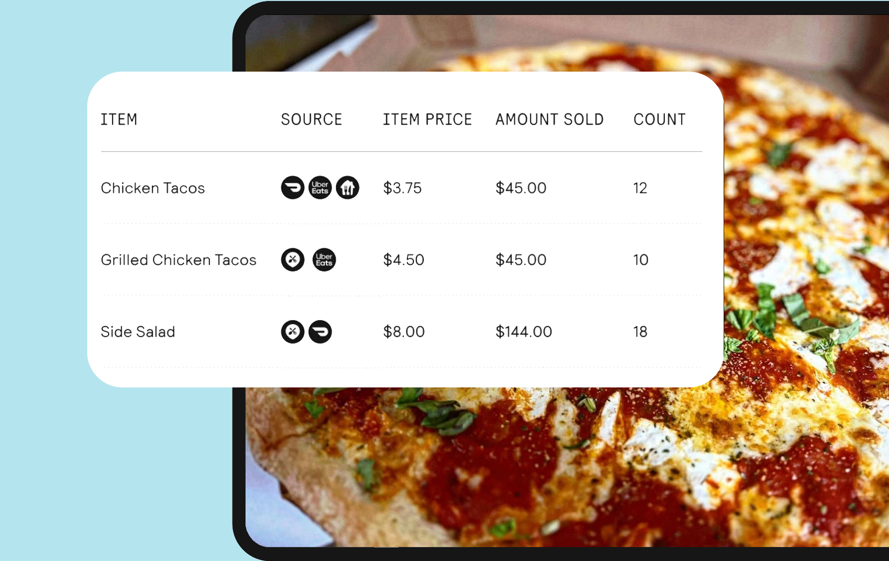 Mobile App Mockup