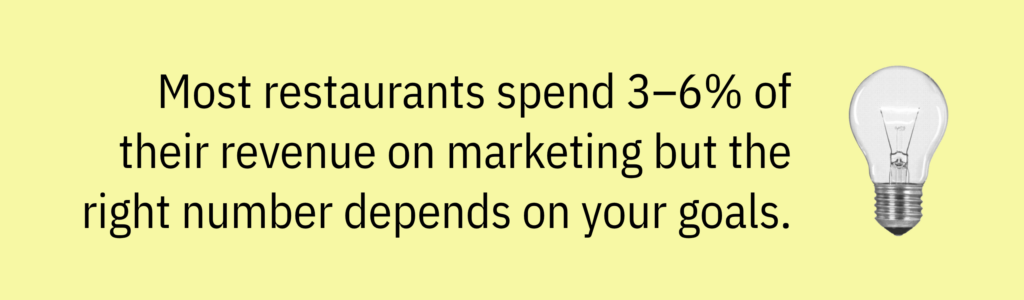 Highlight card with a lightbulb graphic and text saying: “Most restaurants spend 3–6% of their revenue on marketing but the right number depends on your goals.”