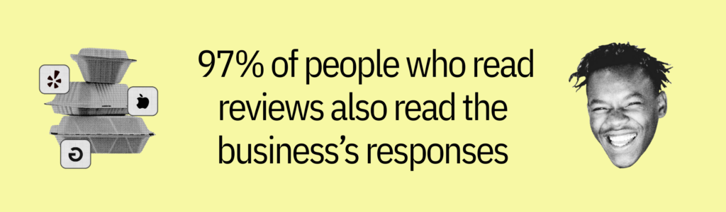 Highlight card with takeout boxes graphic and text saying: “97% of people who read reviews also read the business’s responses.”