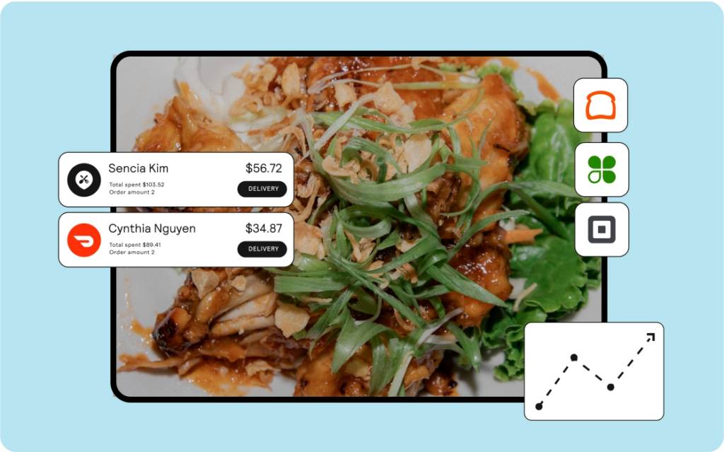 pos integration image showing orders
