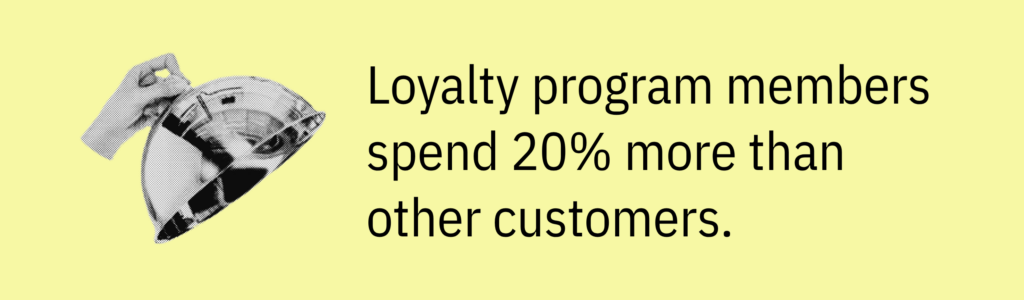 Highlight card with a hand lifting a cloche and text saying: “Loyalty program members spend 20% more than other customers.”