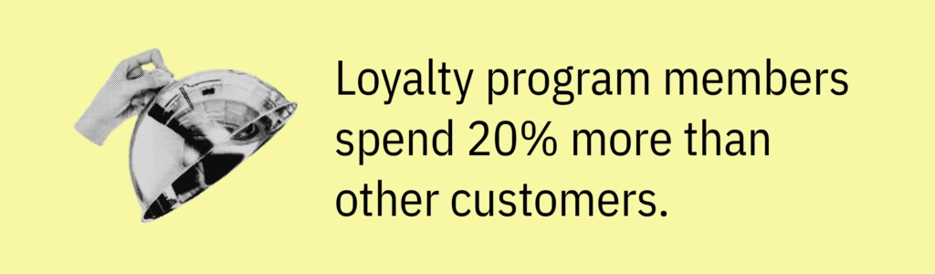 Highlight card with a hand lifting a cloche and text saying: “Loyalty program members spend 20% more than other customers.”