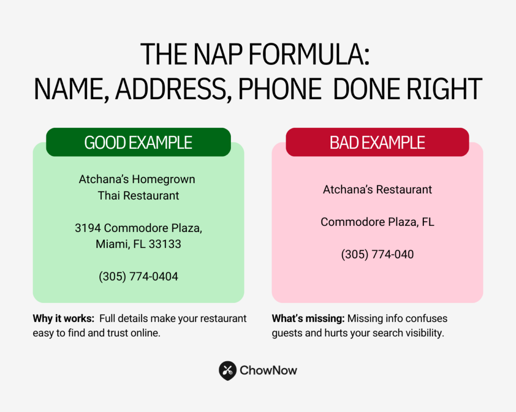 Infographic showing good vs bad examples of NAP (Name, Address, Phone). Good example includes full details for Atchana’s Homegrown Thai Restaurant, while bad example has missing info.