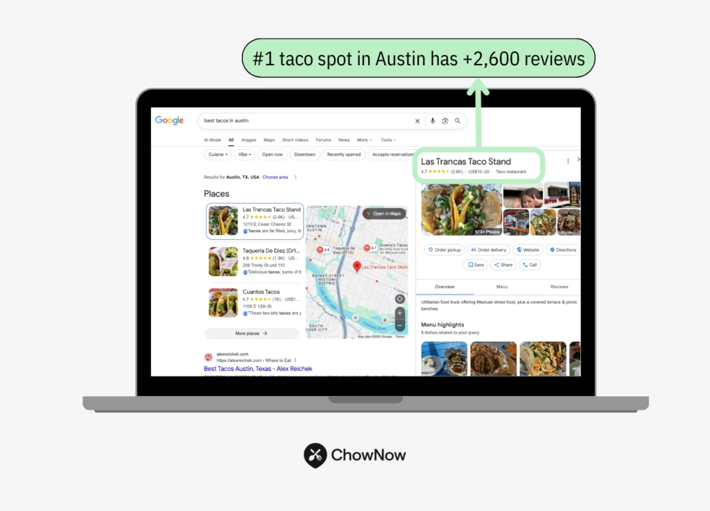 Using Local Keywords and Backlinks to Improve Restaurant Search Rankings