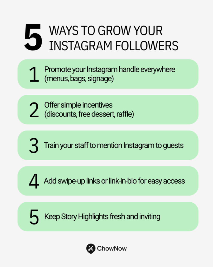 Infographic titled 5 Ways to Grow Instagram Followers In-Store, listing: promote handle everywhere, offer incentives, train staff, add swipe-up links, keep Story Highlights fresh