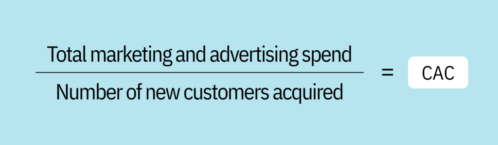 an infographic showing the CAC formula with text that reads: Total marketing and advertising spend divided by number of new customers acquired equals CAC.