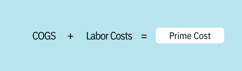 an infographic showing COGS plus labor costs equals prime cost.
