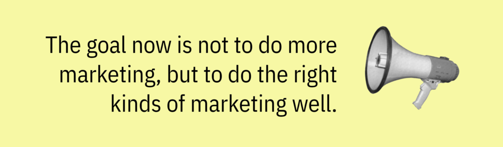 Highlight card with a megaphone graphic and text saying: “The goal now is not to do more marketing, but to do the right kinds of marketing well.”