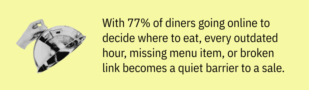 Highlight card with a hand lifting a cloche illustration and text saying: &ldquo;With 77 percent of diners going online to decide where to eat, every outdated detail becomes a barrier to a sale.&rdquo;