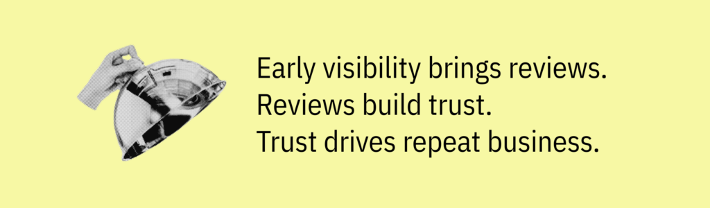 Visual callout explaining that early visibility leads to reviews, reviews build trust, and trust drives repeat business in a new restaurant marketing strategy.
