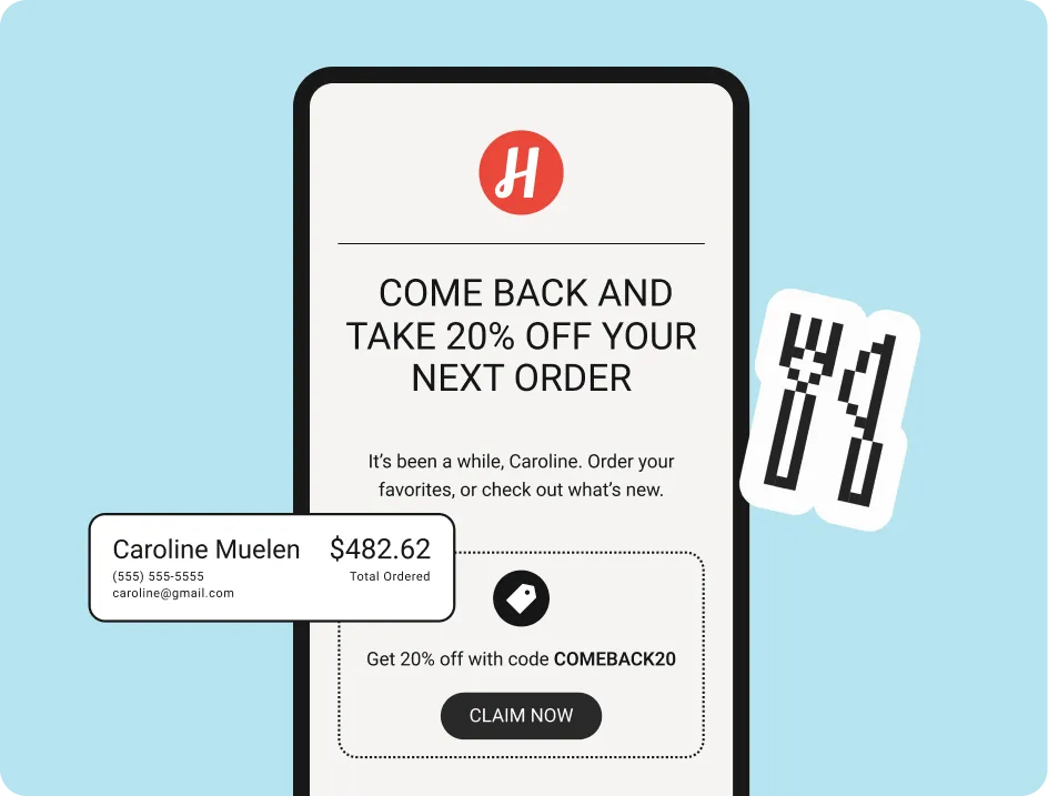 Automated email campaign shown on a phone screen with a customer profile card and discount offer, illustrating personalized restaurant marketing