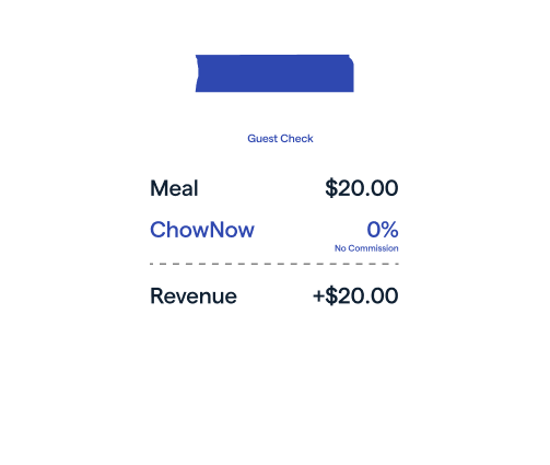 Receipt with Meal at $20, Chownow at 0%, Revenue at $20